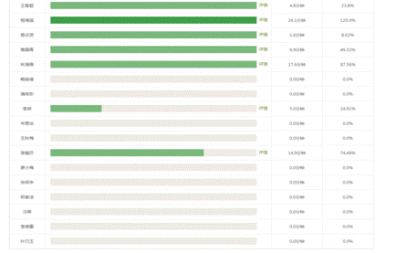 C:\Users\ADMINI~1\AppData\Local\Temp\WeChat Files\1dd82cb8460c9d41a01aad23c62e255.png